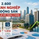 doanh nghiep bds thanh lap moi 2026 nam 2026